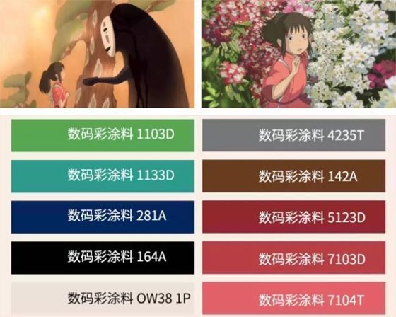 宮崎駿的二次元世界 這波配色用在裝修簡直太贊