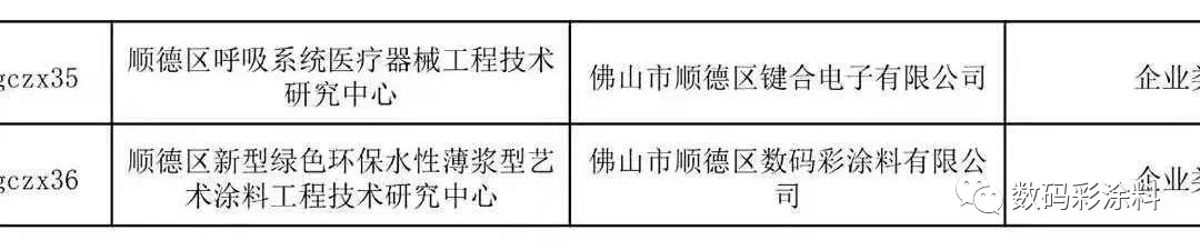 福建莆田防水涂料施工流程和驗收方法