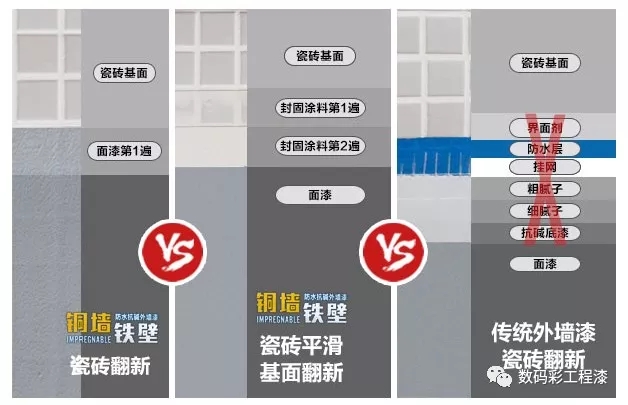數(shù)碼彩斬獲深圳碧桂園碧家國(guó)際社區(qū)外墻翻新工程
