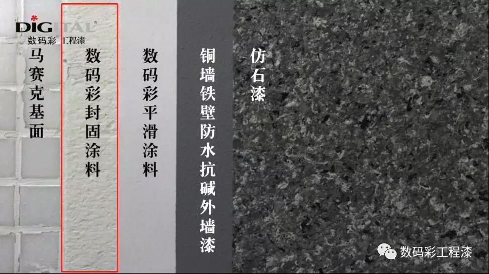 遮掉坑洼馬賽克外墻 刷這款封固涂料超強(qiáng)修補(bǔ)