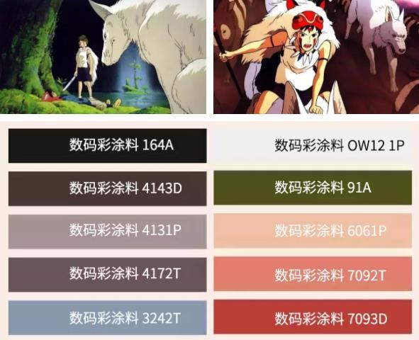 宮崎駿的二次元世界 這波配色用在裝修簡(jiǎn)直太贊