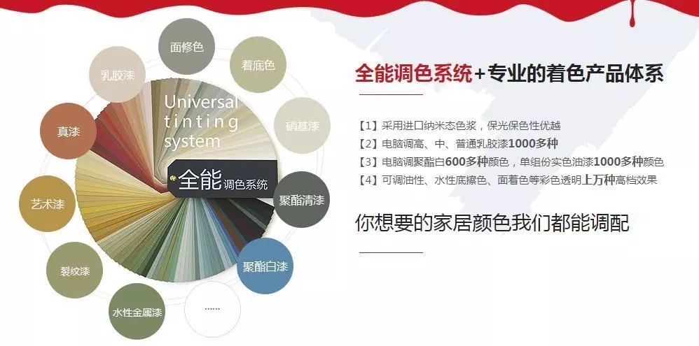 佛山市涂料行業(yè)協(xié)會成立！佛山市順德區(qū)數(shù)碼彩涂料有限公司當選會長單位。