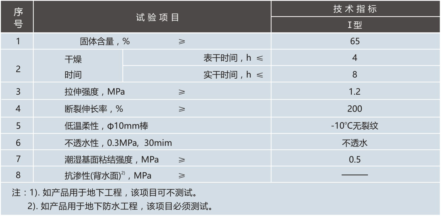 天衣無(wú)縫柔韌性I型涂料_無(wú)縫K11防水技術(shù)參數(shù)
